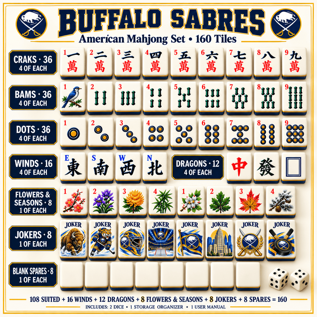 Premium BSB Mahjong Tiles Set TTMH
